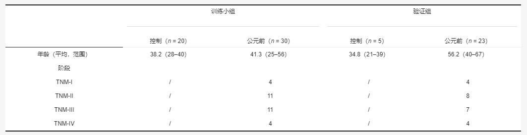 圖片關鍵詞